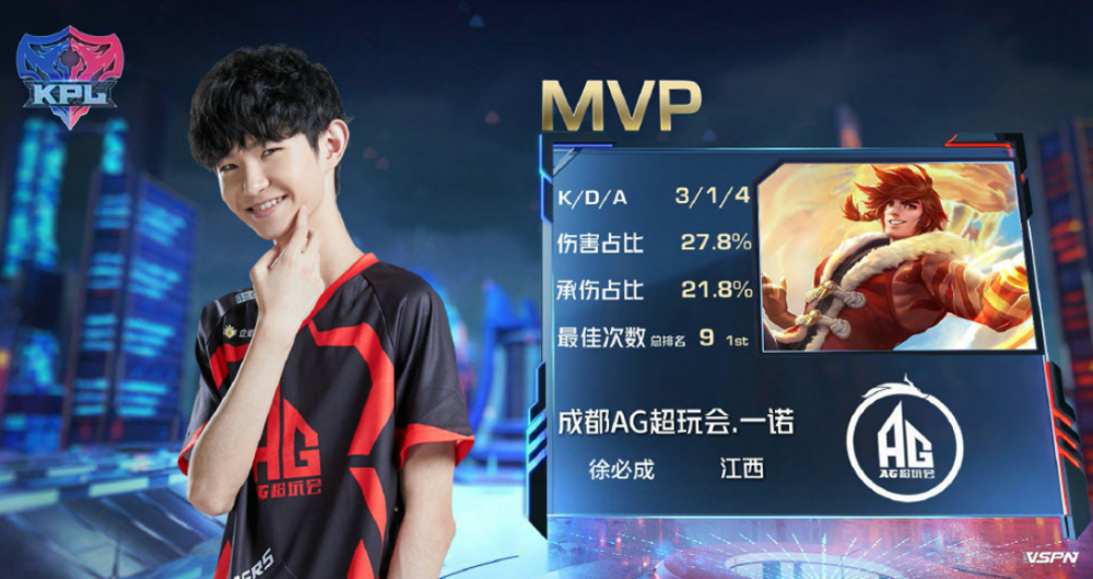 轻化和潜力 轻化和潜力