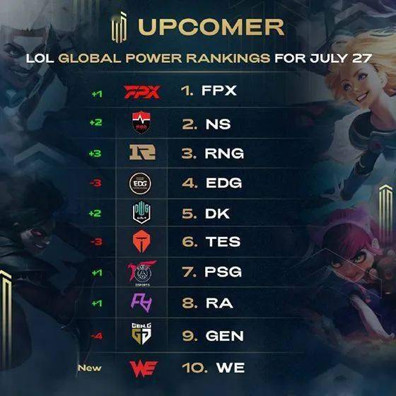 分和一次2 分和一次2